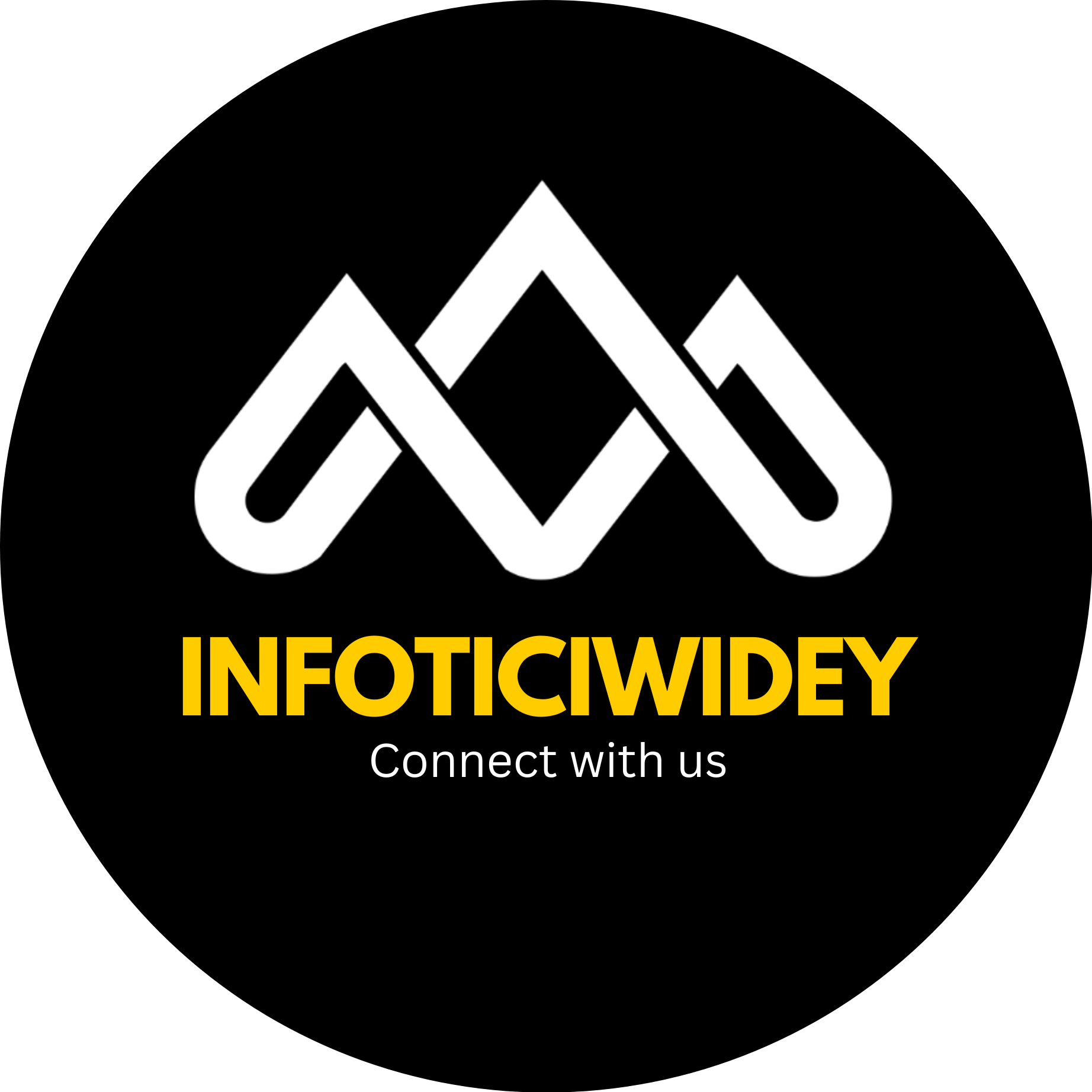 INFOTICIWIDEY